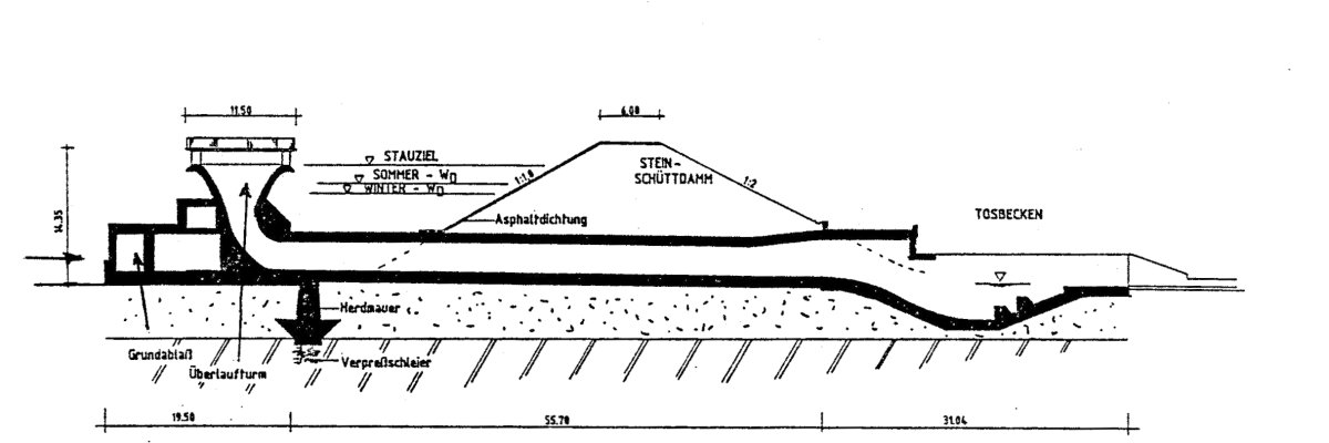 Querschnitt des Hauptdammes Zeichnung eines Querschnittes durch den Hauptdamm